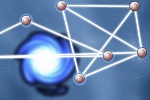 String Chaos - Caos di intrecci